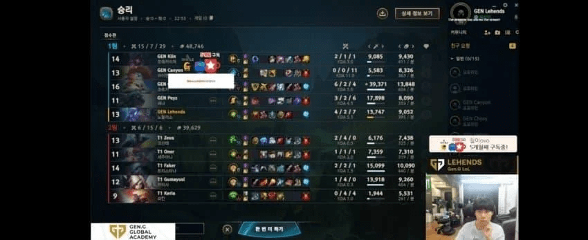 Lehends reveals the scrim results against T1 on stream