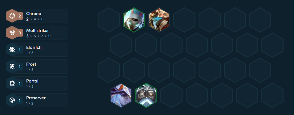 The starting composition players should aim for with 3 Duelists