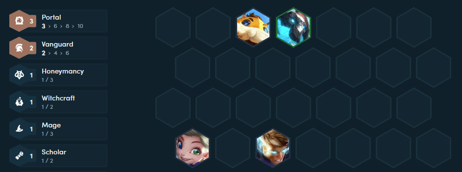 Zoe will play the role of holding items for Syndra in the early game