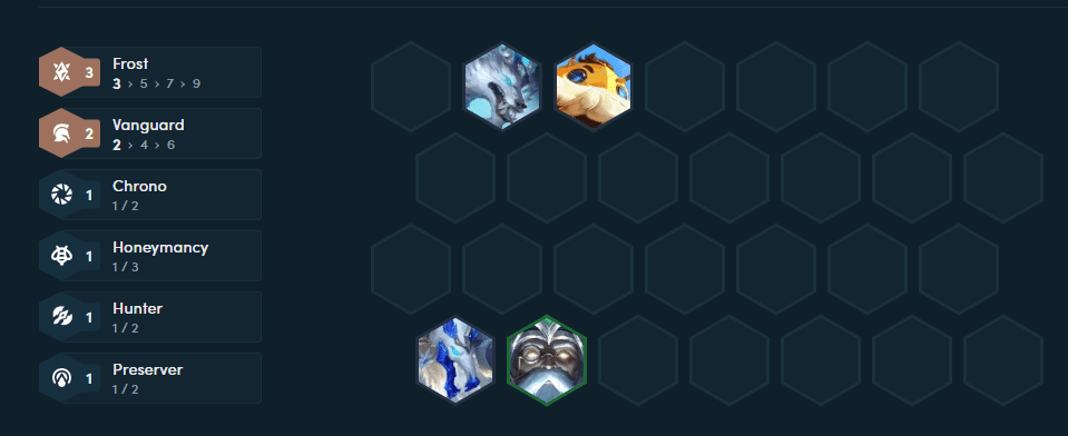 The starting composition players should aim for with 3 Frostfire marks