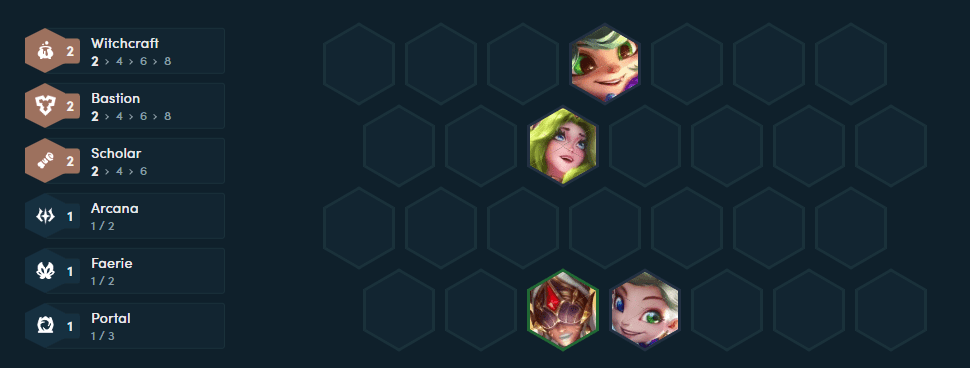 The starting composition players should aim for with Lillia and Poppy tanking