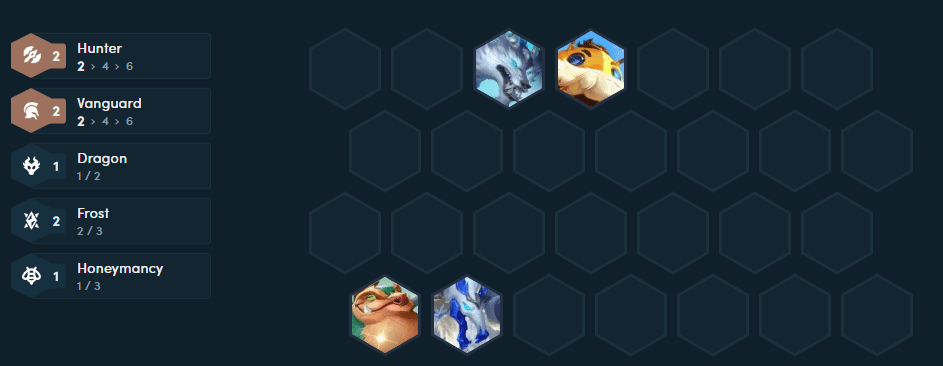 The starting composition players should aim for to effectively maintain health