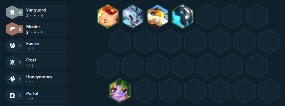 An ideal starting composition with the 4 Vanguard threshold
