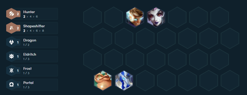 The starting composition players should aim for