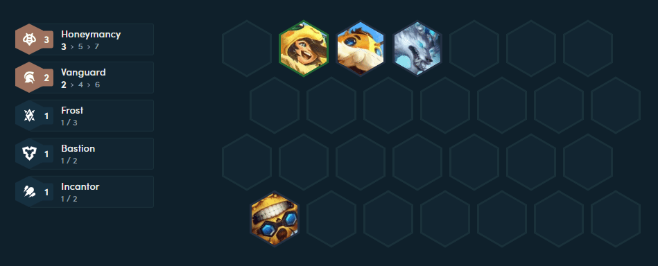 The composition players should aim for in the early game with Ziggs holding items for Syndra