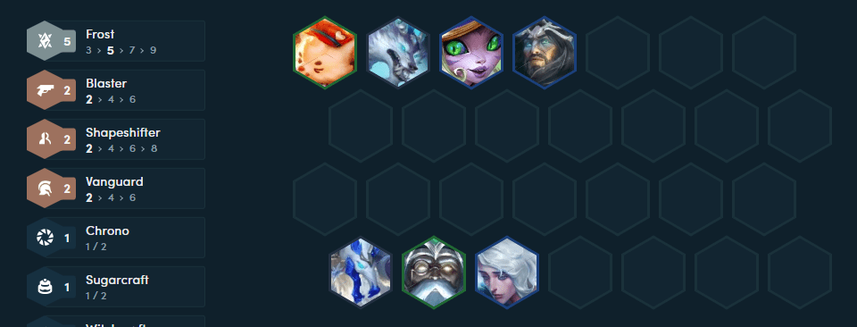 3-cost units like Swain, Hwei are very strong at 2-star level and will help players maintain health extremely well