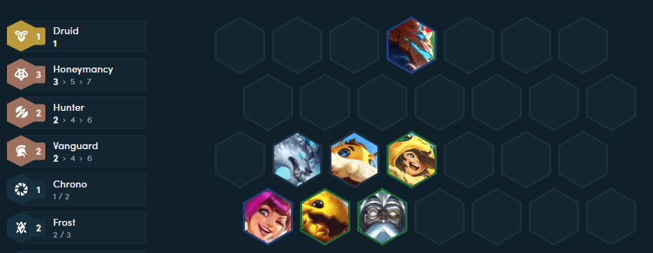 Wukong will receive maximum armor/magic resistance from the Stone Guardian when standing alone in the frontline