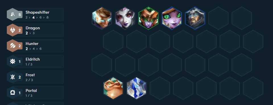 Swain and Neeko will significantly enhance the team's durability in fights