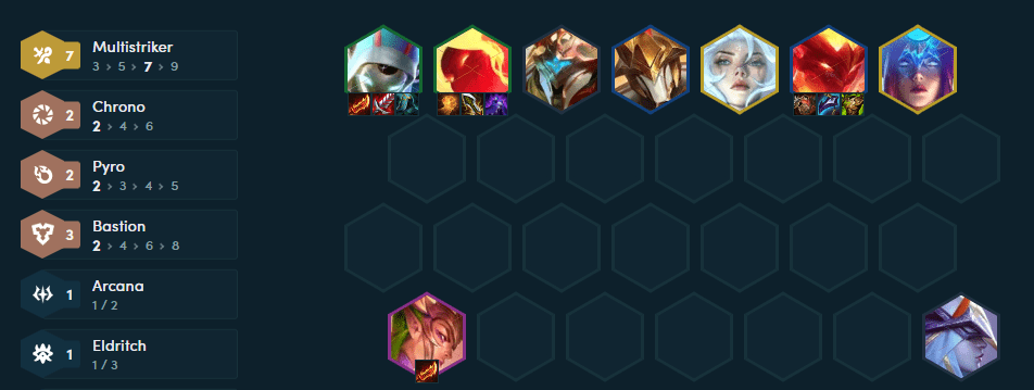 The complete composition in the late game with quality 5-cost champions like Camille, Diana