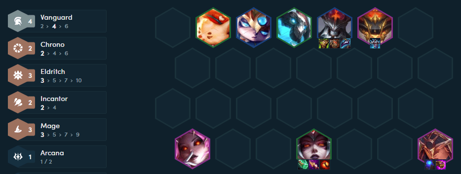 After reaching level 8, players will add 4-cost champions like Karma, Nami, Tahm Kench and find ways to reroll for 3-star Mordekaiser