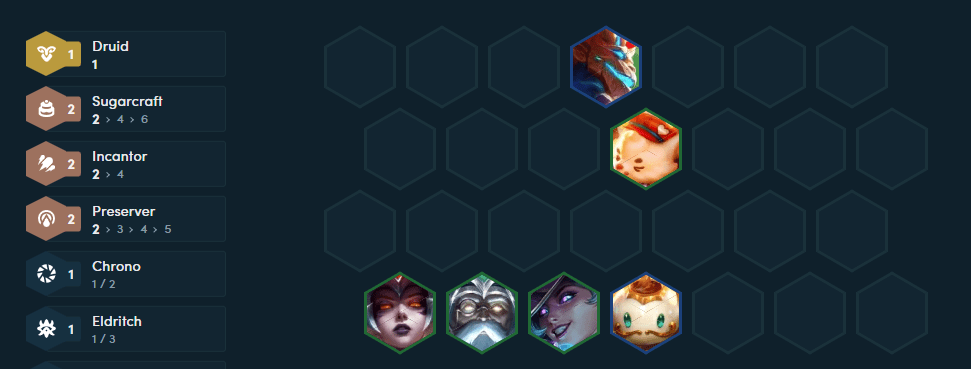 Players can reroll at level 6 to upgrade Syndra to 3 stars early