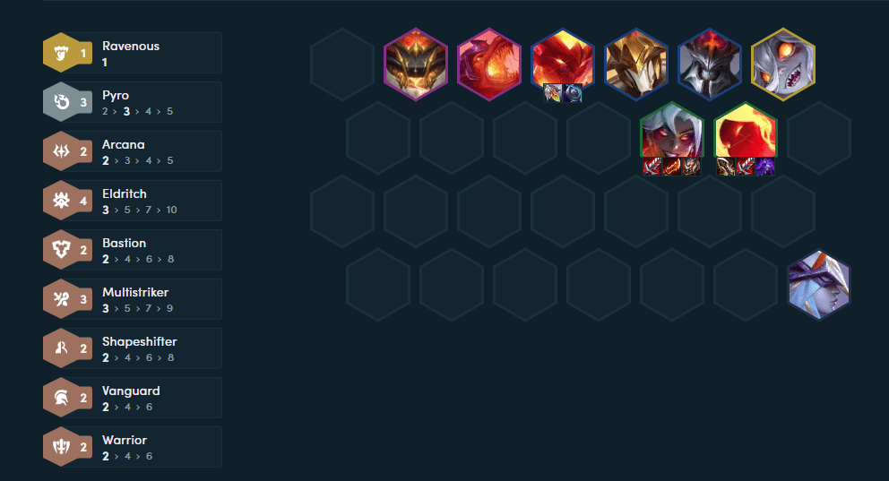 The complete team composition at level 9 with the addition of Briar