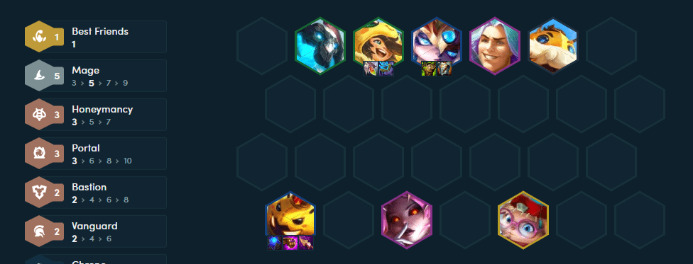 The complete lineup at the end of the game with 5 Sorcerers