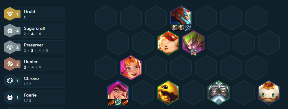 The completed composition at the end of the game with Jinx and Wukong as the main carries