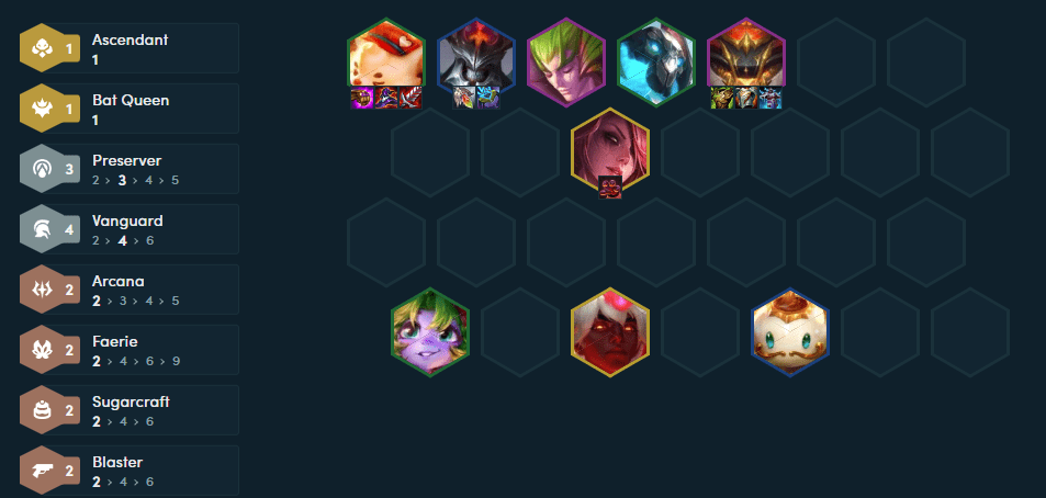 A complete composition at level 9 with strong 5-cost champions like Morgana, Xerath