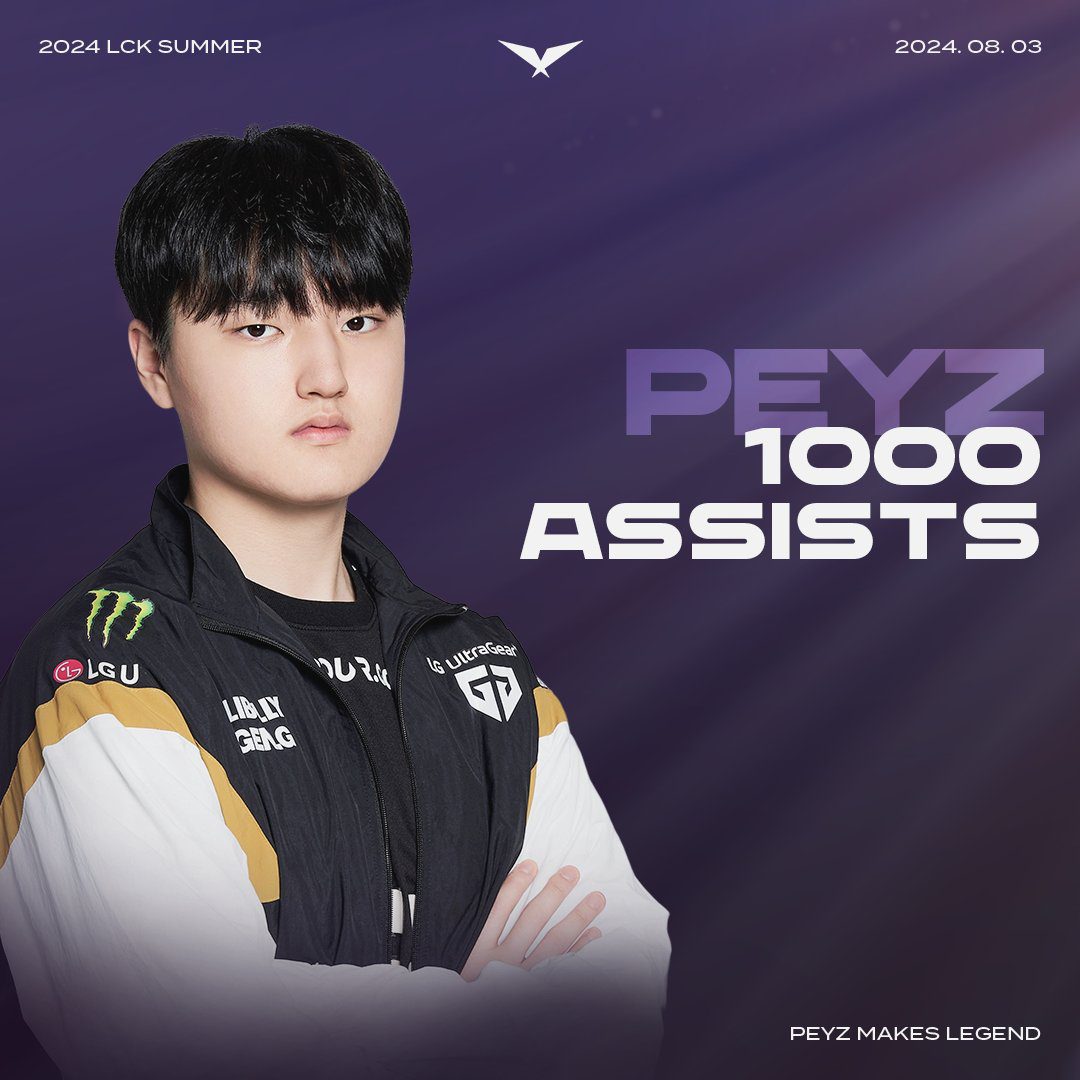 Impressive stats from the young marksman