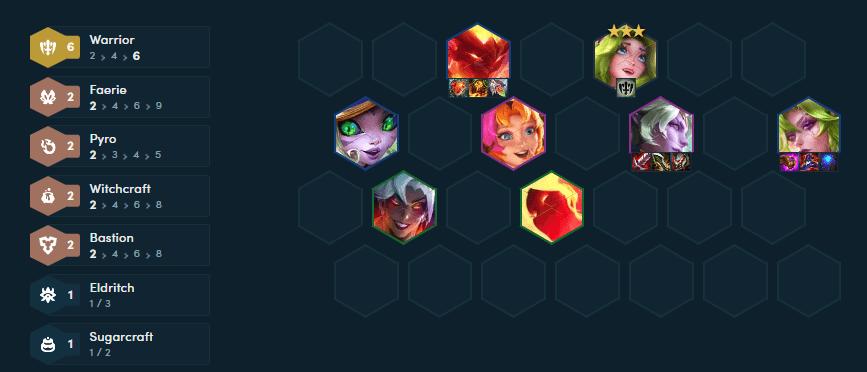 Complete Spirit Warrior composition
