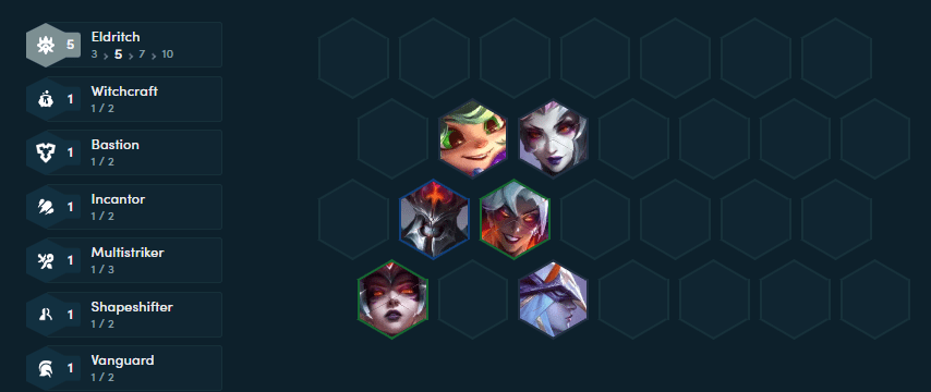 Mid-game with the addition of Mordekaiser - Nilah