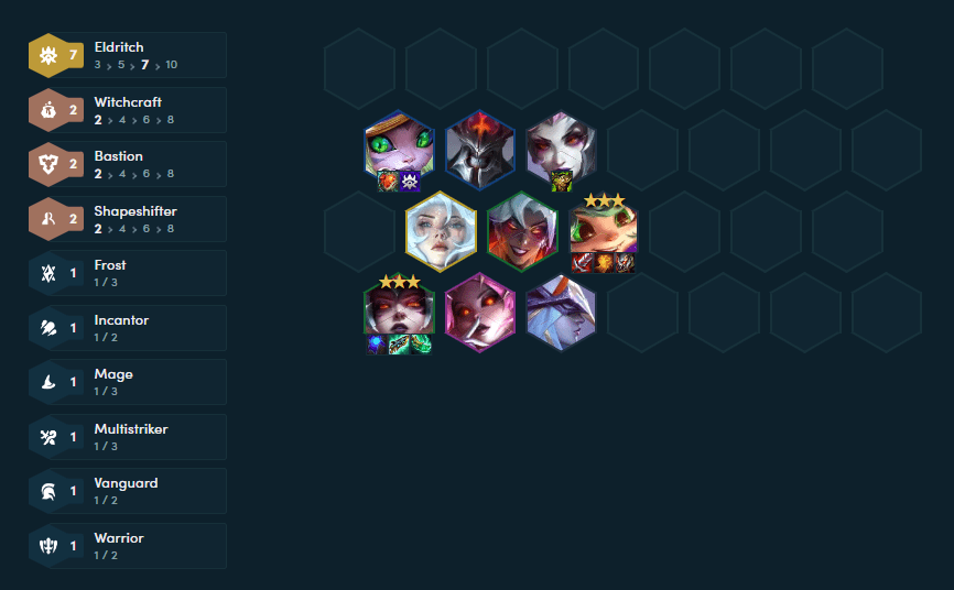 The complete composition at the end of the match