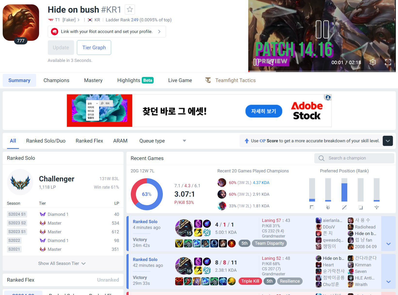 Viewers discovered Faker has been using Nasus in several recent solo queue matches