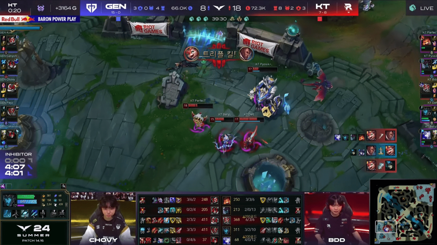 KT makes an impact against Gen.G