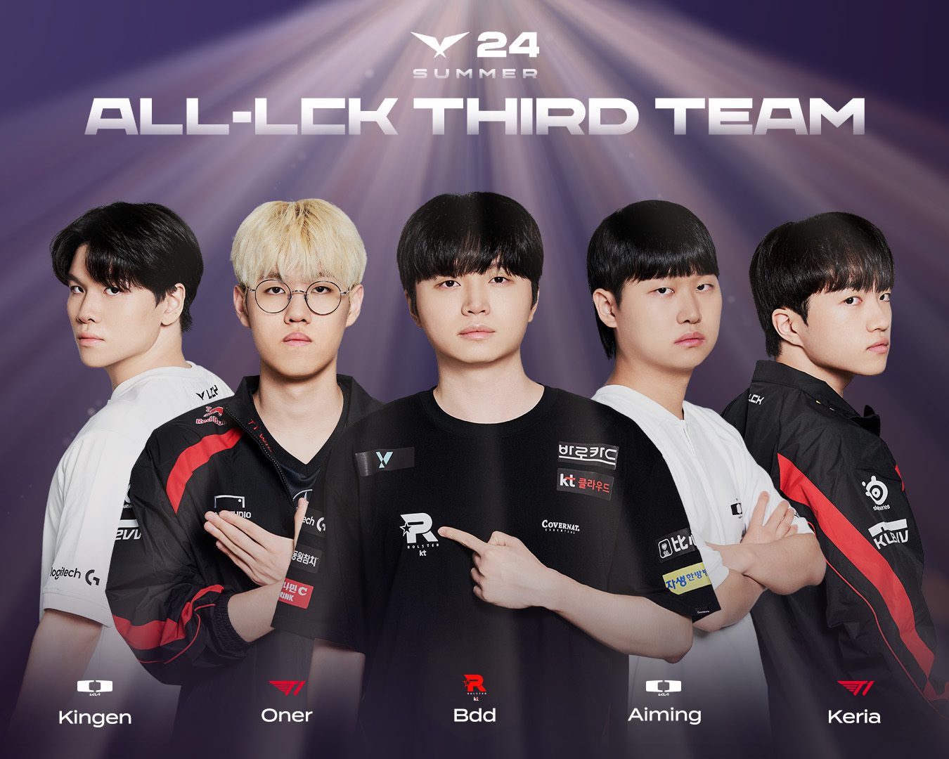 Two T1 players included are Oner and Keria while Gumayusi is missing