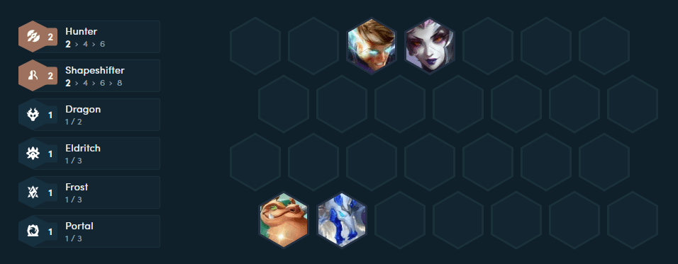 The composition players should aim for at the start