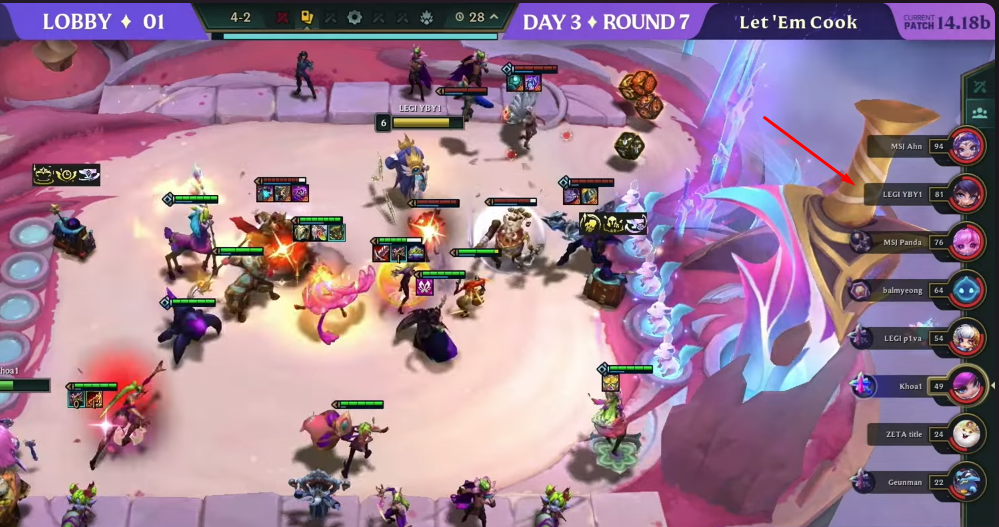 At round 4-2, Yby1 still had a large amount of health and the Gold Task Core was about to be activated