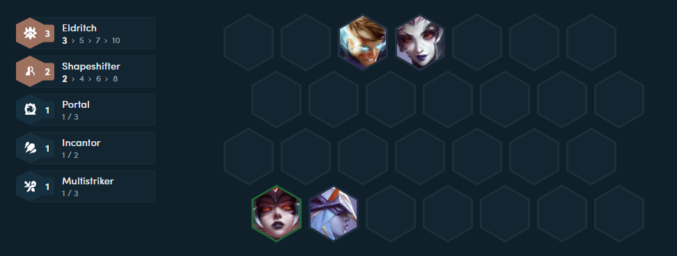 The starting composition players should aim for