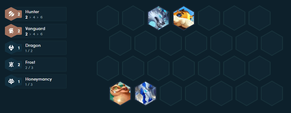 The basic starting team composition players should aim for