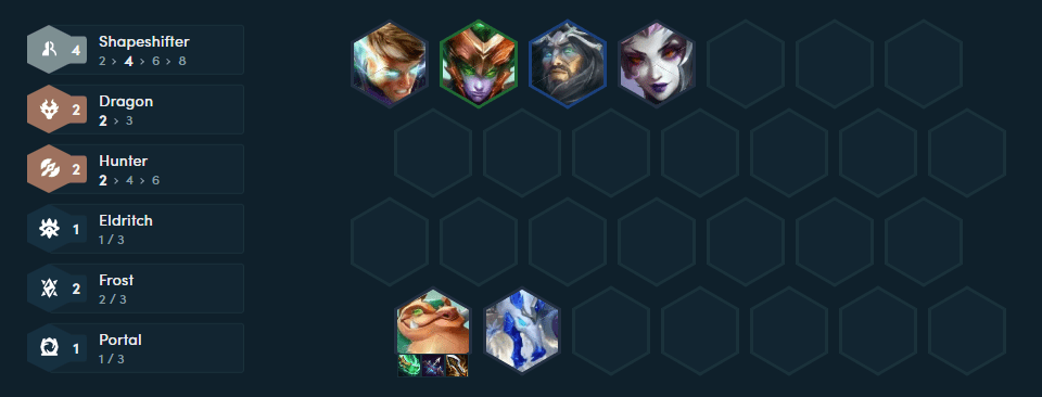 The 4 Shapeshifter threshold will help players maintain health very well
