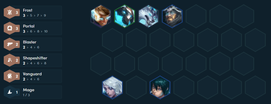 Players can activate many traits by combining the 3 Pathway with 3 Ice