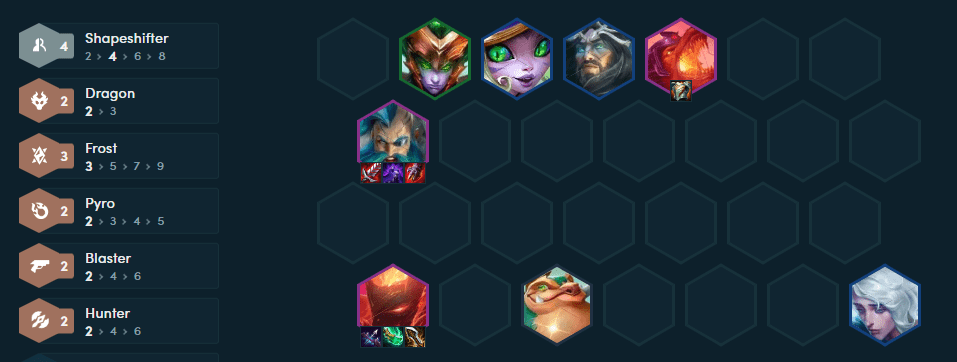 The completed composition at the end of the game with Olaf and Varus as the main carries