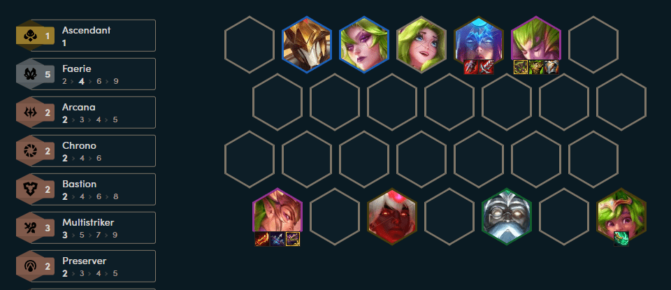 The completed team at the end of the match with the 5 Spirit threshold