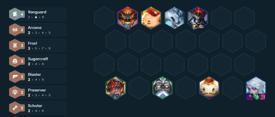 The complete composition in the late game with the 4 Vanguard threshold combined with Hwei as the main carry