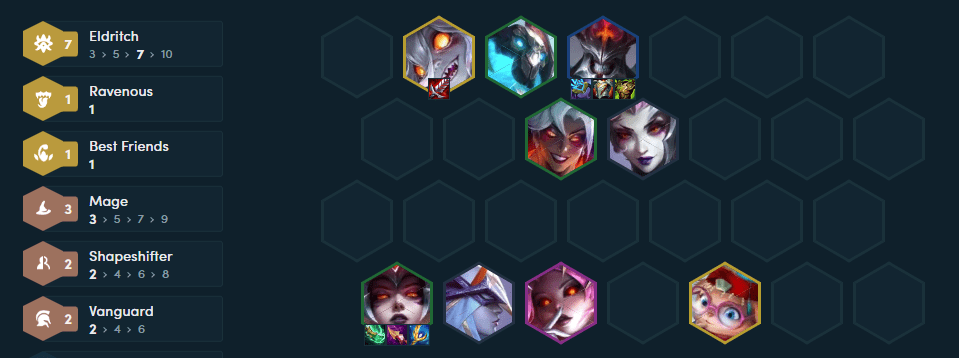 A complete composition with the addition of Norra and Galio along with the 3 Sorcerers trait, players can also use Tahm Kench and Xerath for similar effects