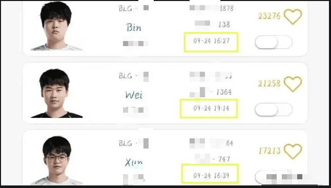 Wei was found frequently playing ranked solo while teammates practiced with Xun