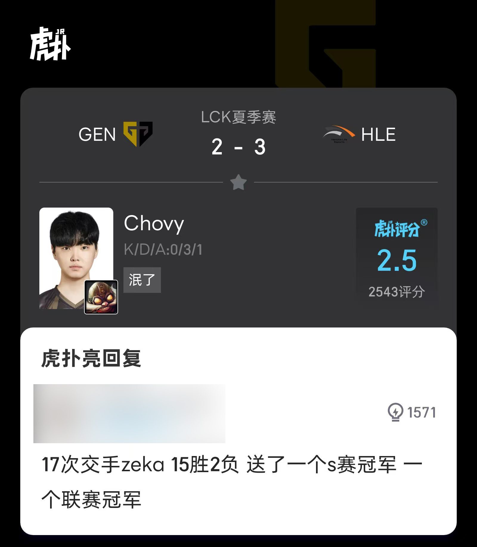 But he only received 2.5 points in game 5: 'You faced Zeka 17 times, lost 2 times, 1 time lost the World Championship and 1 time lost LCK'