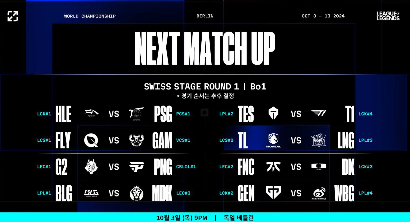 The matches in the Swiss Round of Worlds 2024 are very noteworthy