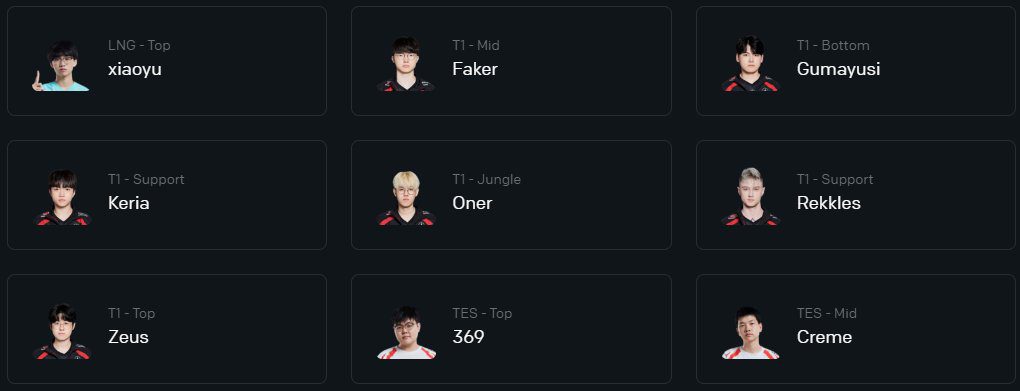 Rekkles appears in the PickEms for the 2024 World Championship from Riot