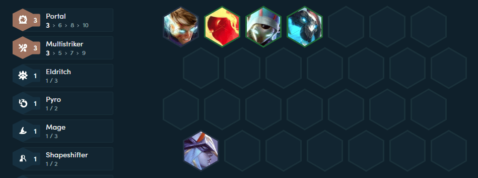 The composition players should aim for early game