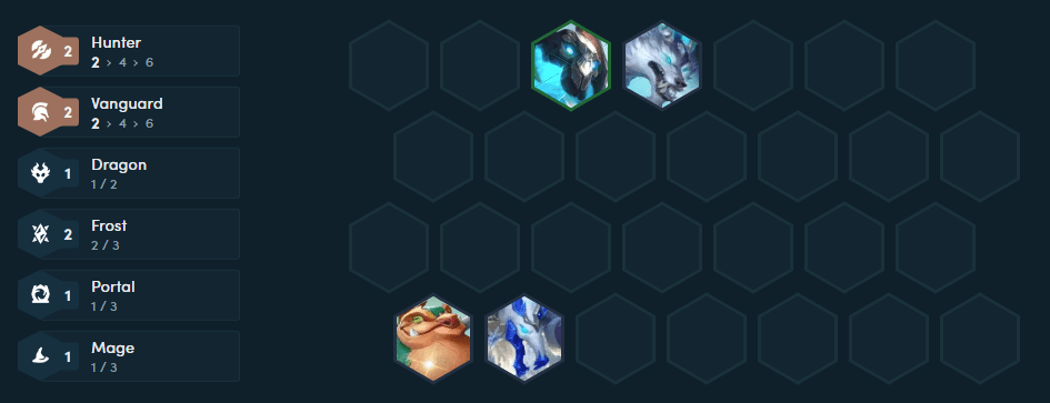 The starting composition players should aim for