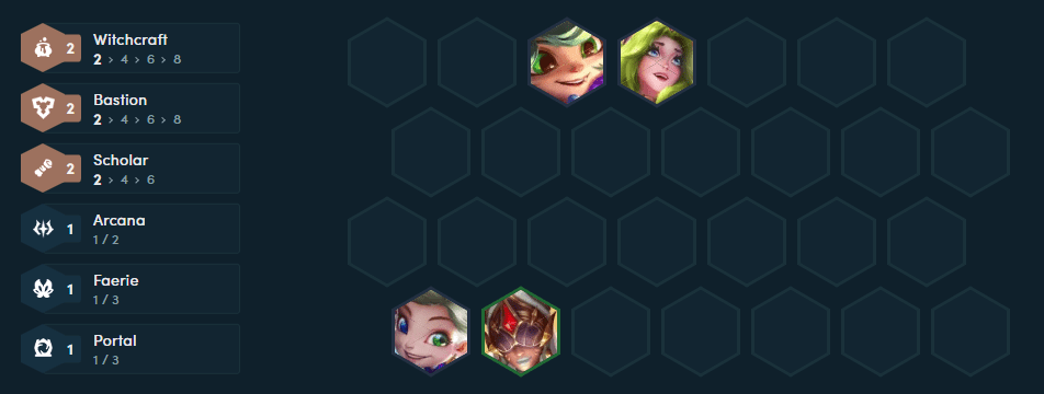 The starting composition players should aim for