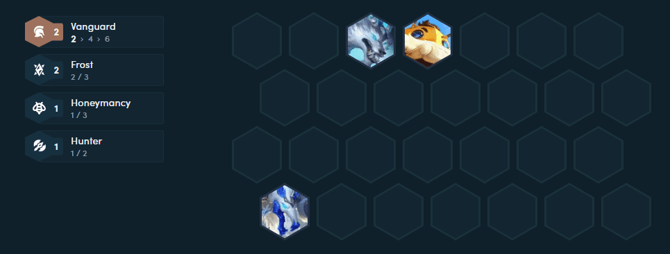 Starting team composition players should aim for