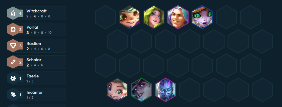 Taric and Ryze are strong additions in the mid-game