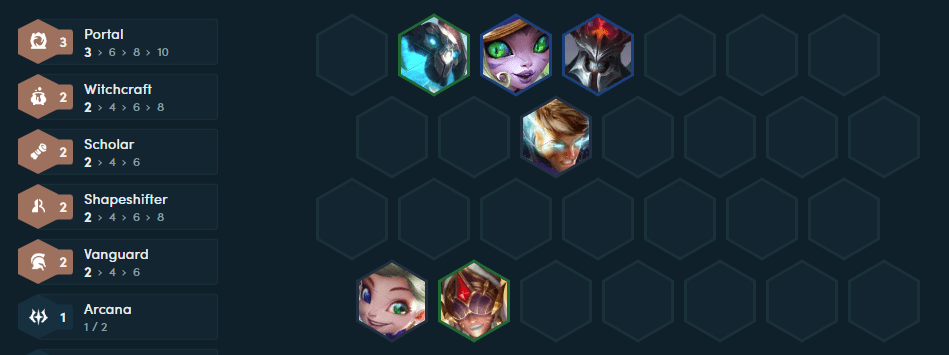Neeko and Mordekaiser are great additions around levels 6-7