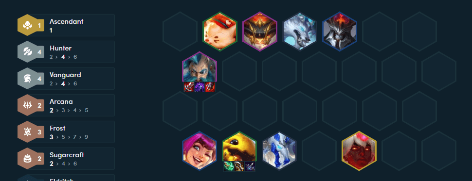 The complete composition at level 9 with the addition of Xerath, Olaf, Tahm Kench