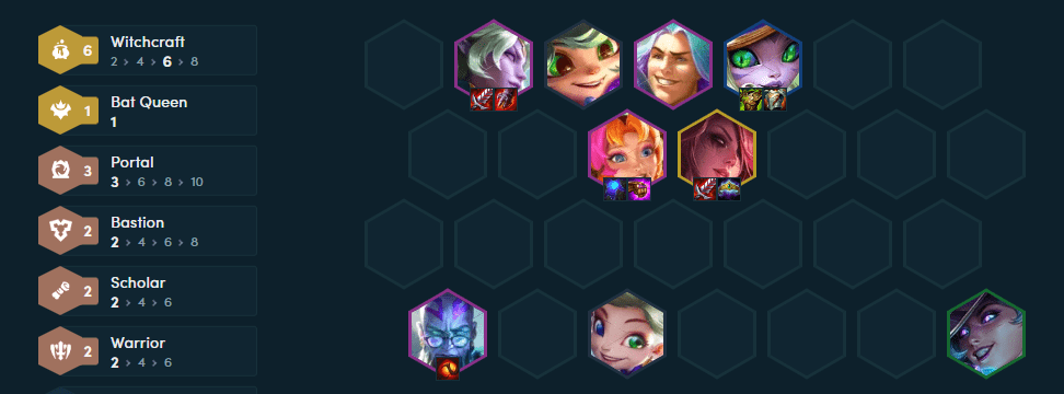 Complete composition with 6 Mages