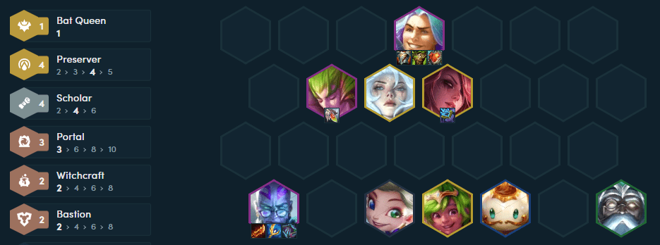 The complete composition at the end of the game with Ryze as the carry