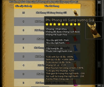 The Phi Phong Vô Song Vương Giả had a minimum value of 1.5 billion VND in 2010 from tycoon BeoKaKa